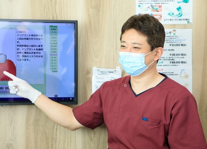 ひろし歯科本通クリニック_藤田　寛