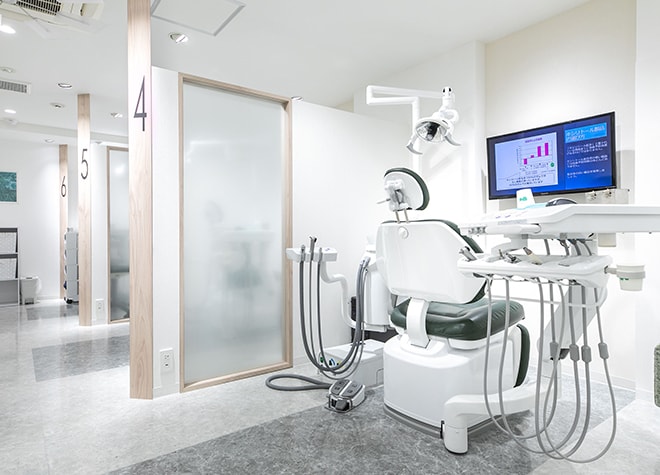 アイムスデンタルクリニック 目黒_3