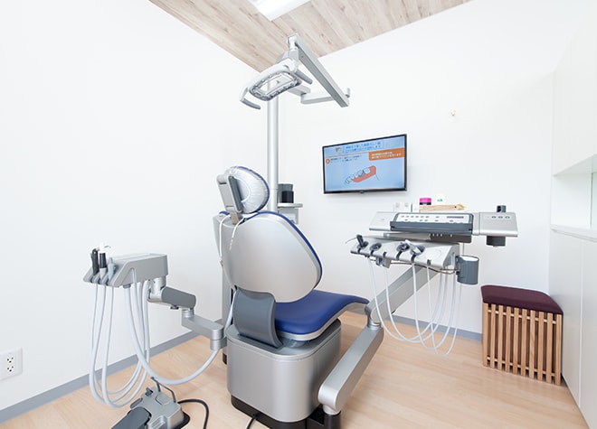 不動前ステーション歯科・矯正歯科_3