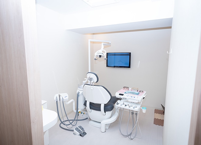 西太子堂たすくデンタル_6