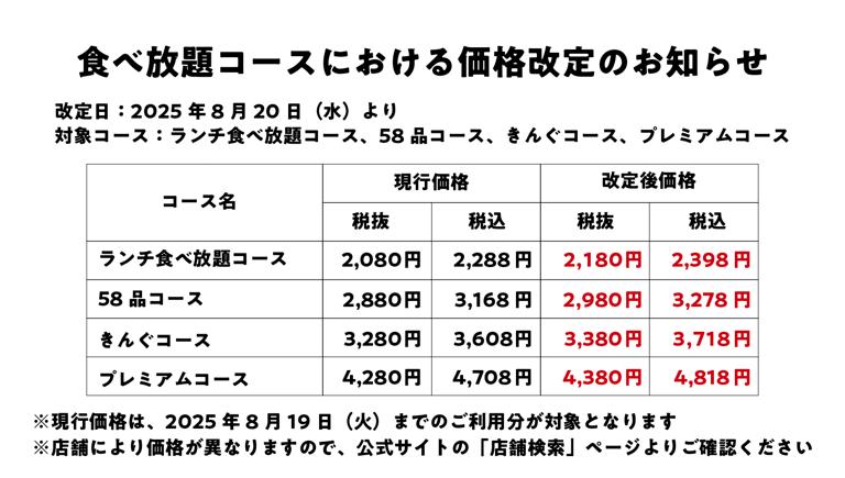 焼肉きんぐ　福島泉店