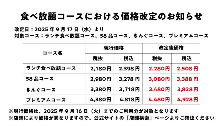 焼肉きんぐ　金沢八景店