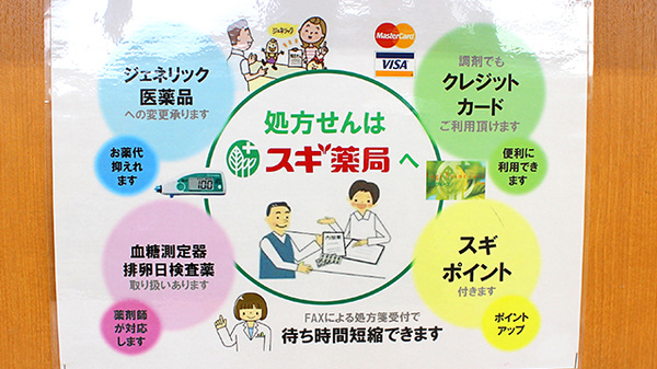 スギ薬局　六田店_4
