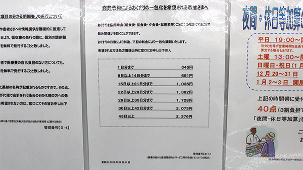調剤薬局ツルハドラッグ草加5丁目店_4
