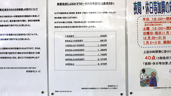調剤薬局ツルハドラッグ六会駅前店_4