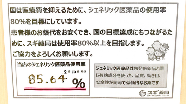 スギ薬局　駒込店_4