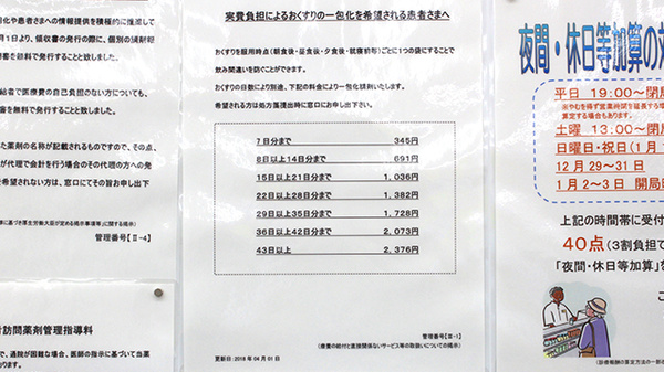 調剤薬局ツルハドラッグ寒河江西店_2