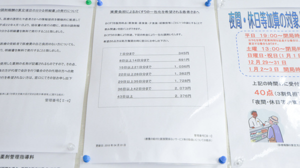 レデイ薬局とみす店_4