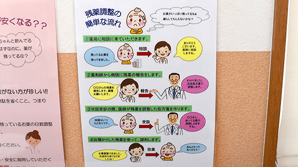 太平寺らいふ薬局_3