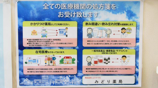 みどり薬局_2