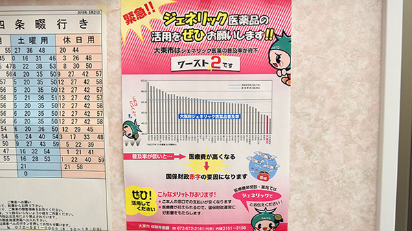 かるがも薬局　大東店_4