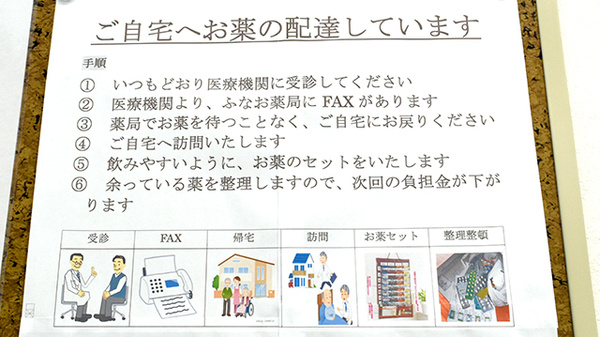ふなお薬局_4