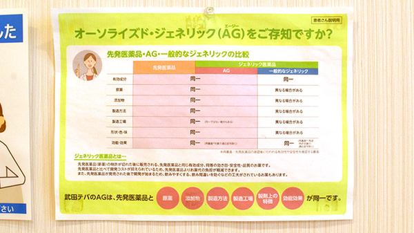 フラワー薬局保谷駅南口店_4