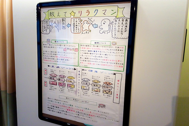 Re.Ra.Ku 葛西駅前店_14