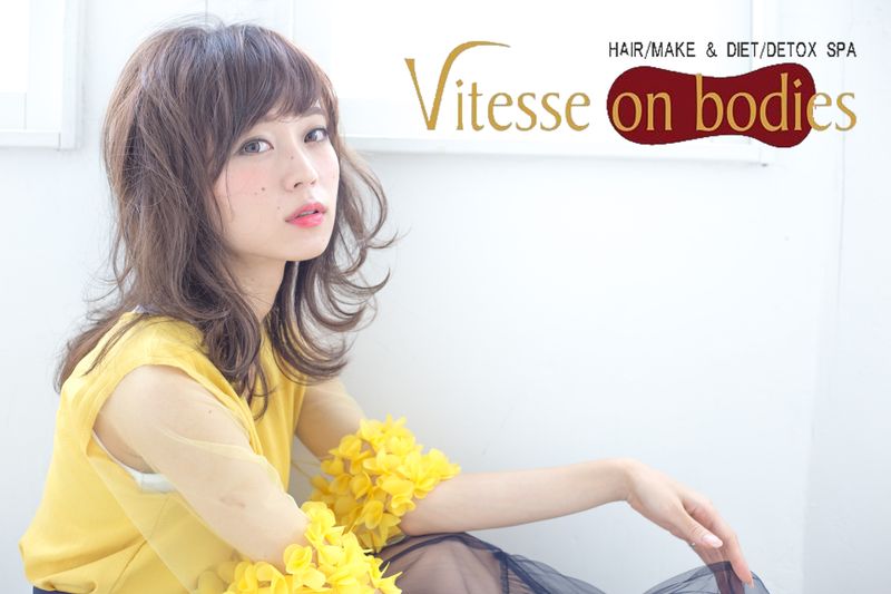 Vitesse on bodies_1