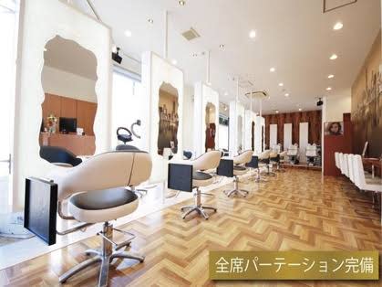 NYNY 新田辺店