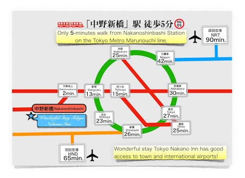 Ｗｏｎｄｅｒｆｕｌ　ｓｔａｙ　ＴＯＫＹＯ　中野　＾
